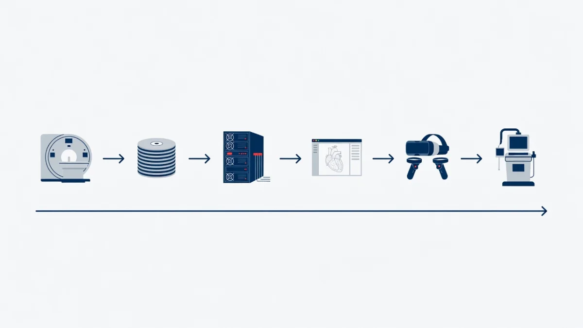 Yerli teknoloji doktorlara ameliyat öncesi sanal prova olanağı sağlıyor — infografik